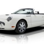 Ford Thunderbird